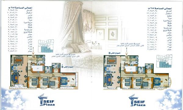 Second Model